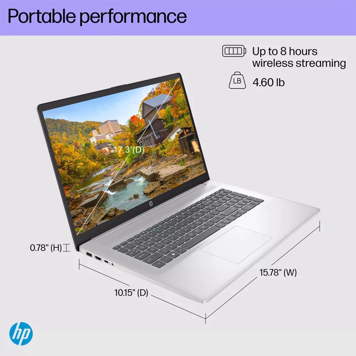 HP 17.3" 2024 Newest Touchscreen Laptop ,HD, Intel Pentium Silver N5030,32GB RAM, 2TB SSD, Windows 11 Pro