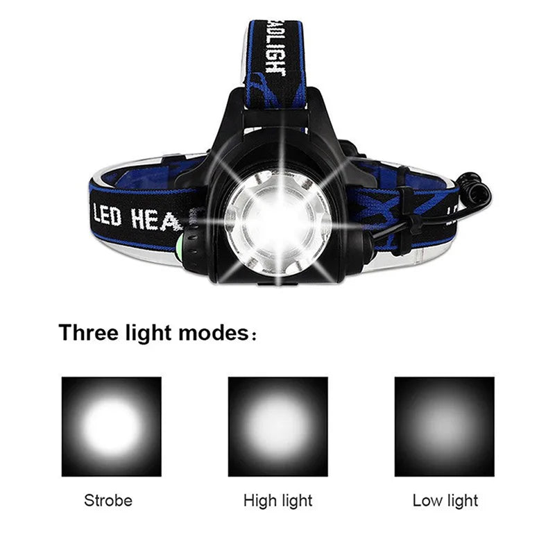 Rechargeable Waterproof Flashlight Zoomable 3 Modes LED Head Lamp