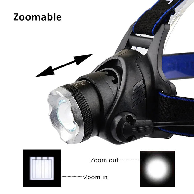 Rechargeable Waterproof Flashlight Zoomable 3 Modes LED Head Lamp