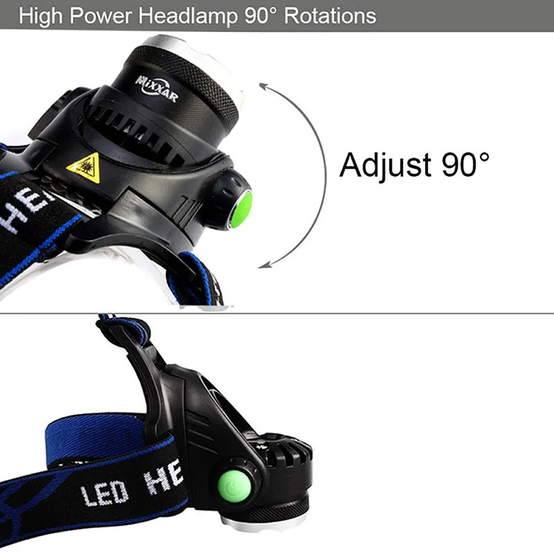 Rechargeable Waterproof Flashlight Zoomable 3 Modes LED Head Lamp