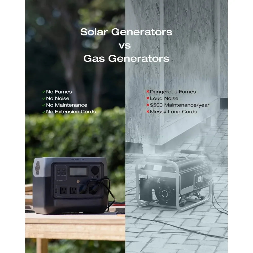 Solar Generator Pro 768Wh Portable Power Station & 160W Portable Solar Panel LiFePO4 Battery 70 Min Fully Charged