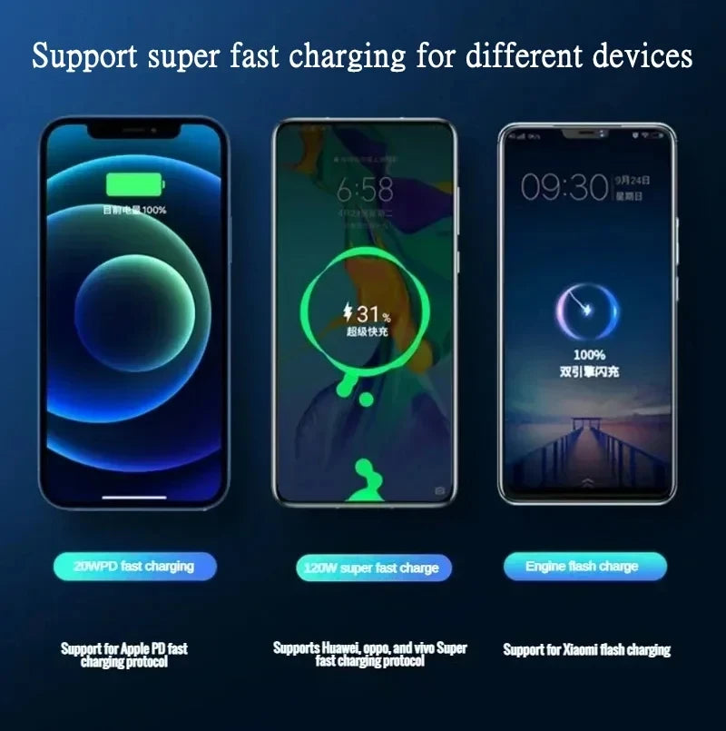 120W Super Fast Charging Power Bank