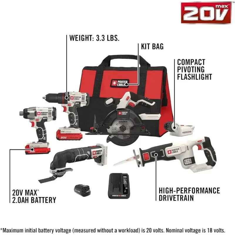 20V MAX* Cordless Drill Combo Kit, 6-Tool