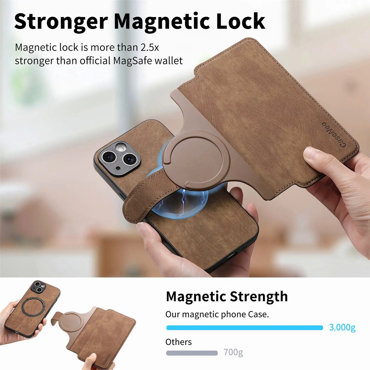 iPhone  Wallet Case, Magnetic Lock & RFID Blocking