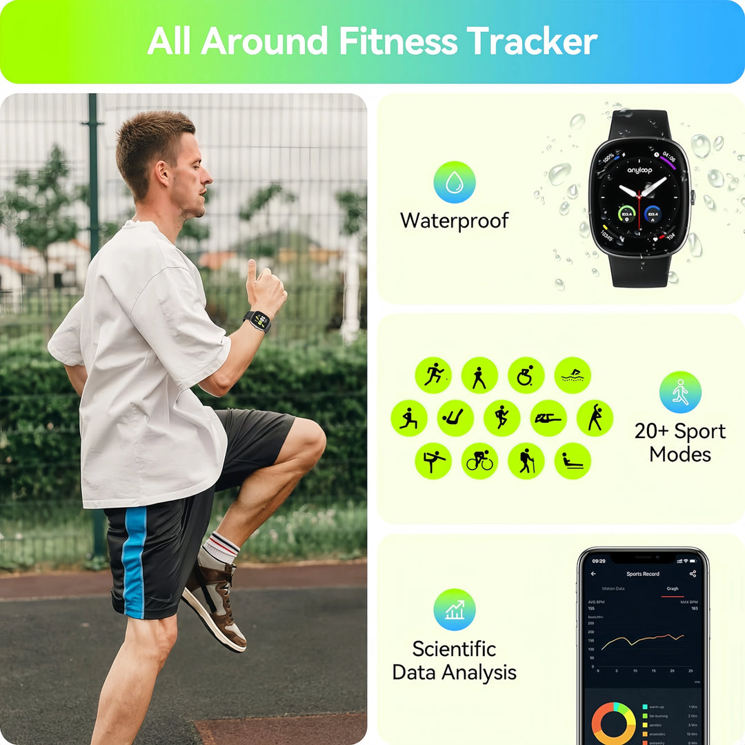 Smart Watches for Men Women Sleep Tracking ,Step Calorie Counter Fitness Watch Activity Trackers Pedometer for iPhone