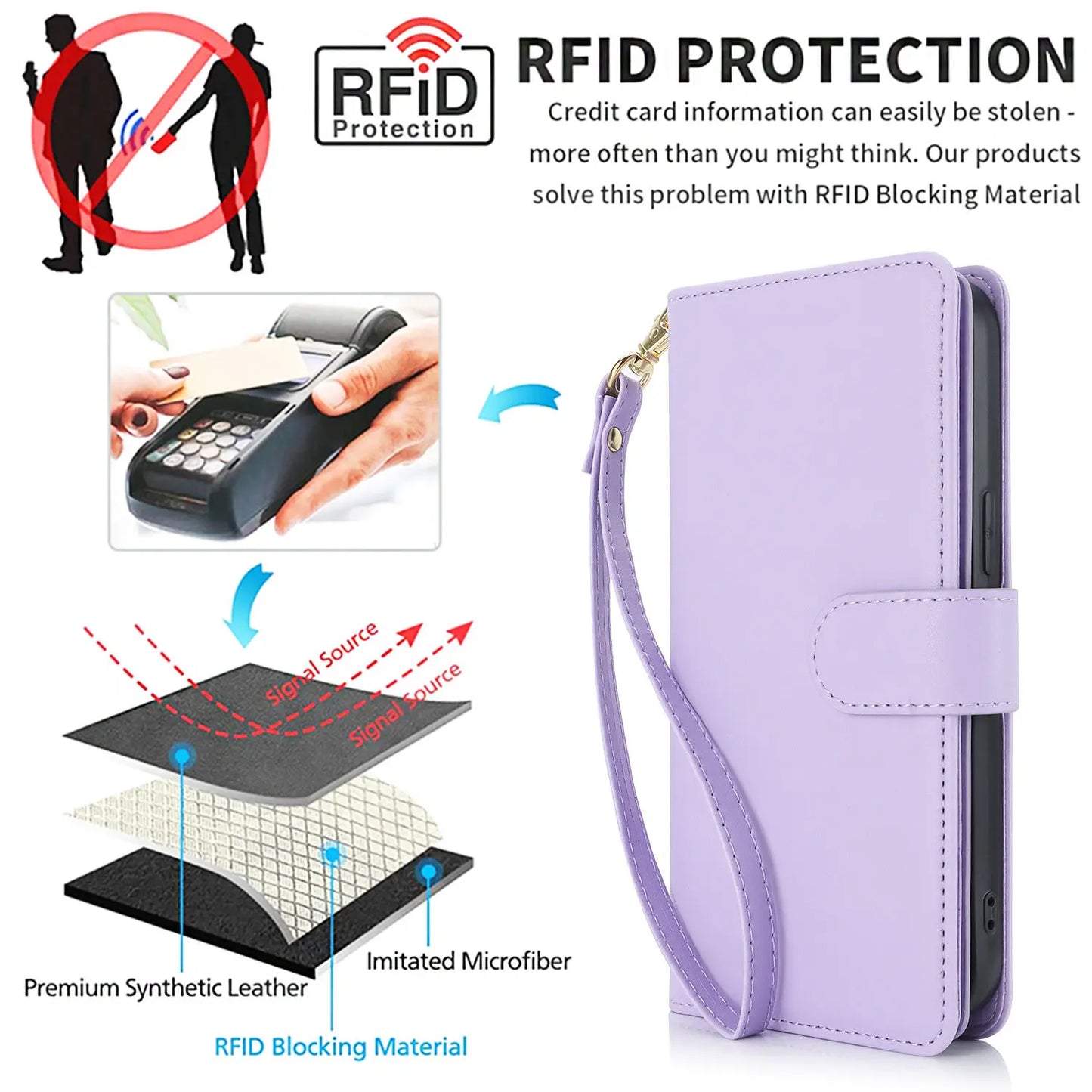 Wallet Case with Card Holder, Magnetic Flip Cover