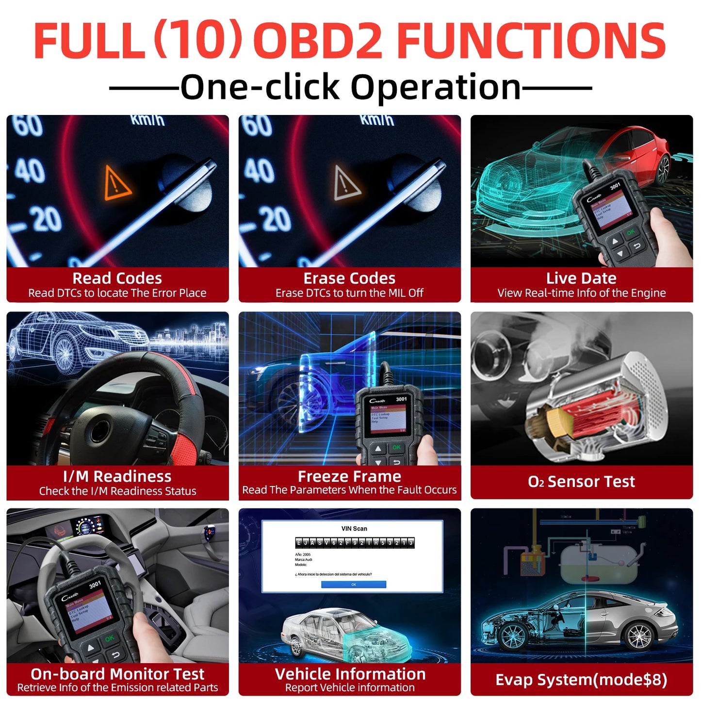 ALL OBD2 Scanner Car Diagnostic Tools Auto Read and Clear Fault Reader Engine Check Free Update pk ELM327