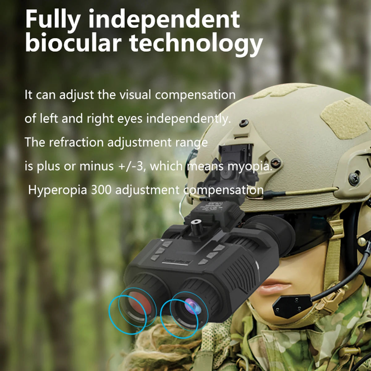 Head Mount Night vision Binoculars Goggles