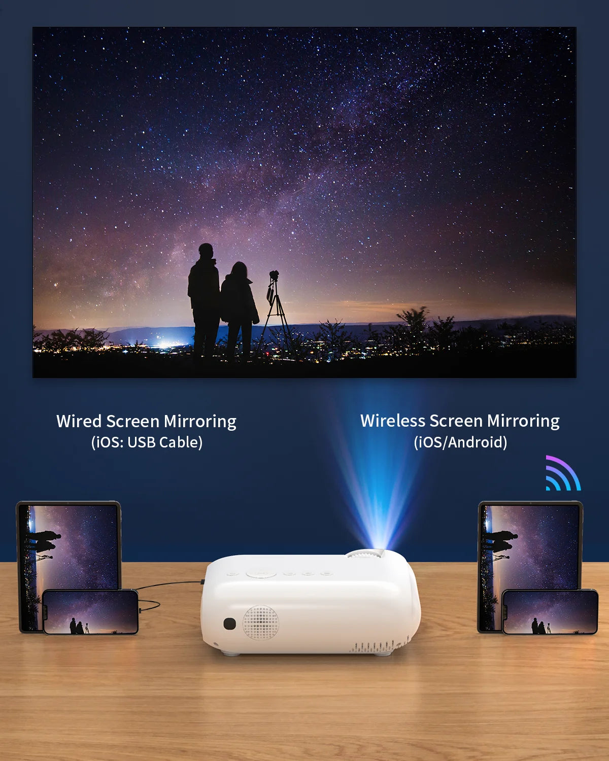 1080P Projector with Built-in Netflix/Prime Video/YouTube