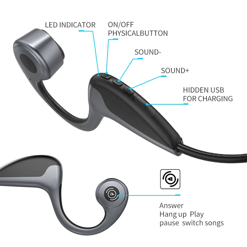 Real Bone Conduction Headphones Bluetooth Wireless Earphones Waterproof Sports Headset with Mic for Workouts Running Driving